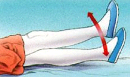 Ejercicios de Rehabilitación Física Posterior a Artroplastía (prótesis) de Rodilla - Dr. Esteban Castro - Médico Traumatólogo Ortopédista | Cirugía de columna y articular