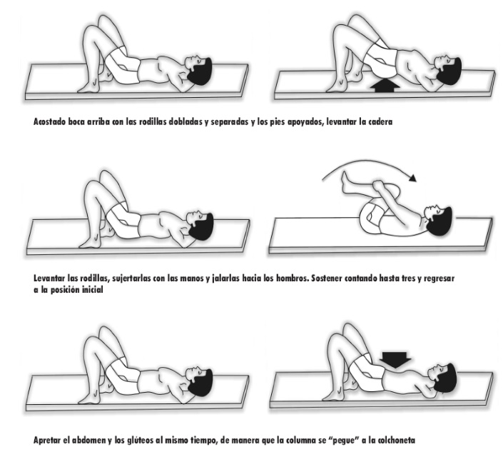 Lumbagos - Dr. Esteban Castro - Médico Traumatólogo Ortopédista | Cirugía de columna y articular