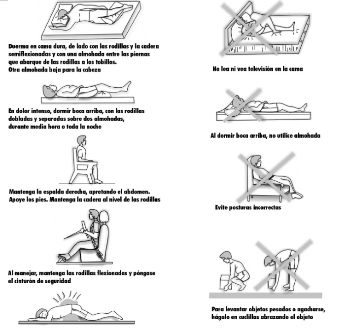Lumbagos - Dr. Esteban Castro - Médico Traumatólogo Ortopédista | Cirugía de columna y articular